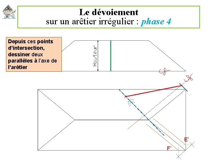 Le dévoiement sur un arêtier irrégulier : phase 4 Depuis ces points d’intersection, dessiner