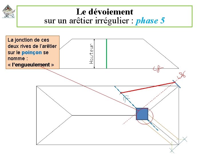Le dévoiement sur un arêtier irrégulier : phase 5 La jonction de ces deux