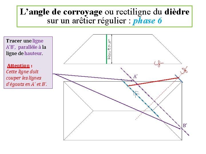 L’angle de corroyage ou rectiligne du dièdre sur un arêtier régulier : phase 6