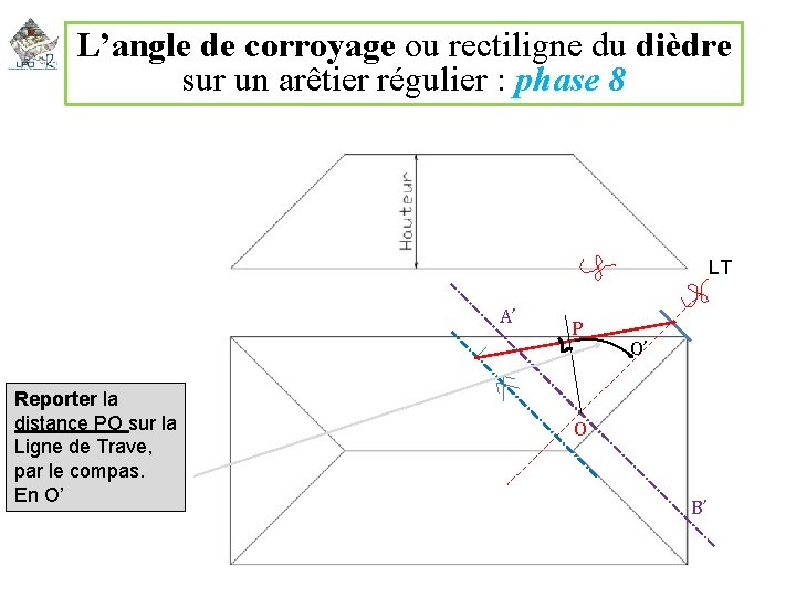 L’angle de corroyage ou rectiligne du dièdre sur un arêtier régulier : phase 8