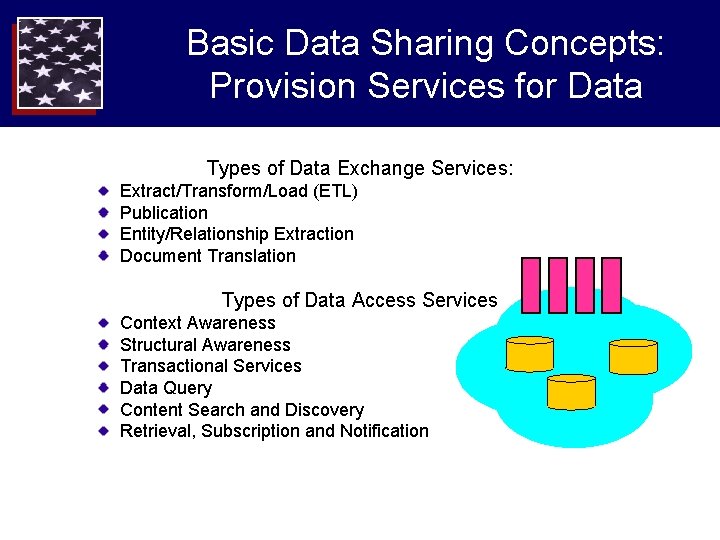 Basic Data Sharing Concepts: Provision Services for Data Types of Data Exchange Services: Extract/Transform/Load Basic Data Sharing Concepts: Provision Services for Data Types of Data Exchange Services: Extract/Transform/Load