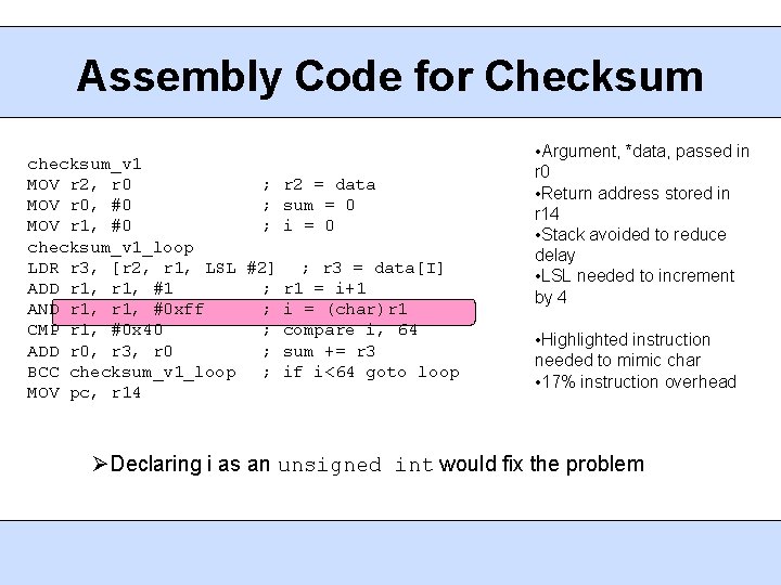 Assembly Code for Checksum checksum_v 1 MOV r 2, r 0 ; r 2