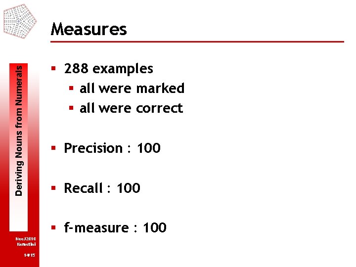 Deriving Nouns from Numerals Measures § 288 examples § all were marked § all