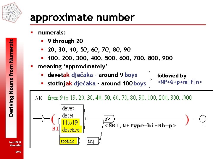 approximate number Deriving Nouns from Numerals § numerals: § 9 through 20 § 20,