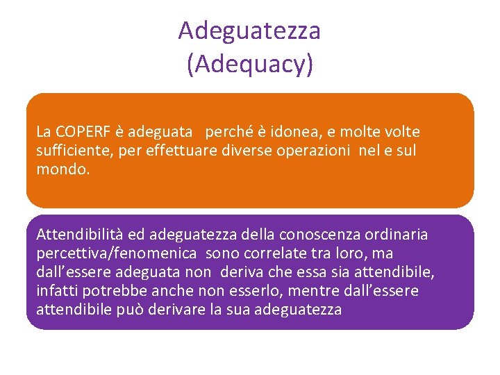 Adeguatezza (Adequacy) La COPERF è adeguata perché è idonea, e molte volte sufficiente, per