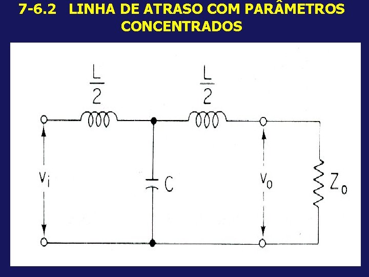 7 -6. 2 LINHA DE ATRASO COM PAR METROS CONCENTRADOS 
