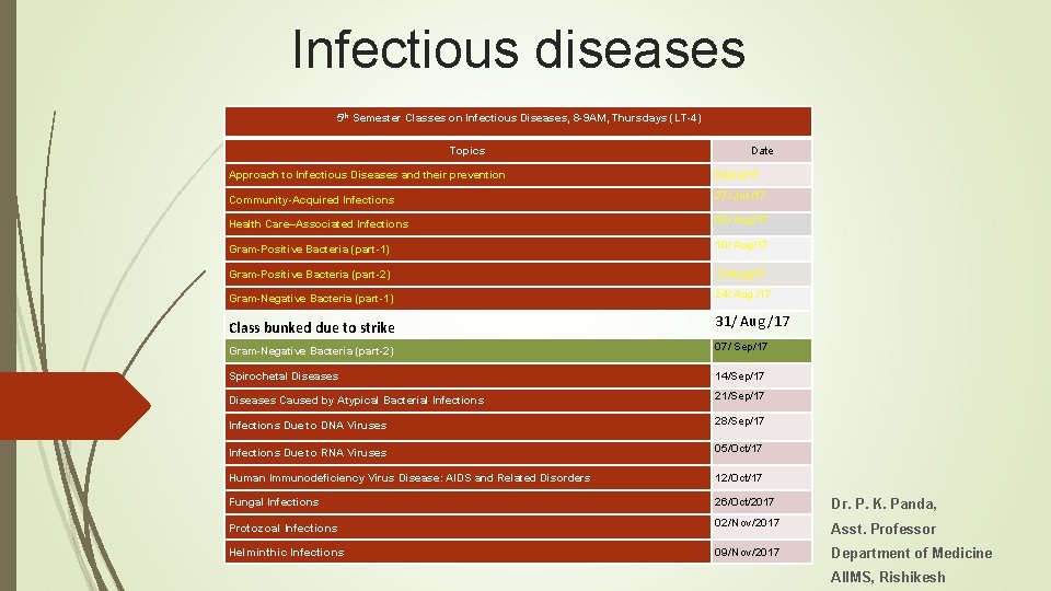 Infectious diseases 5 th Semester Classes on Infectious Diseases, 8 -9 AM, Thursdays (LT-4)