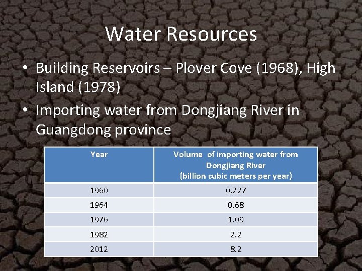 Water Resources • Building Reservoirs – Plover Cove (1968), High Island (1978) • Importing