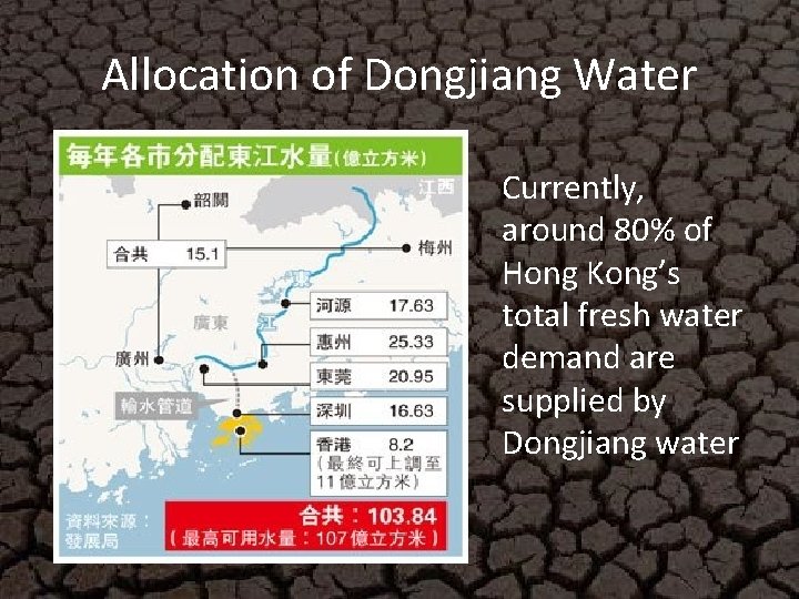 Allocation of Dongjiang Water Currently, around 80% of Hong Kong’s total fresh water demand