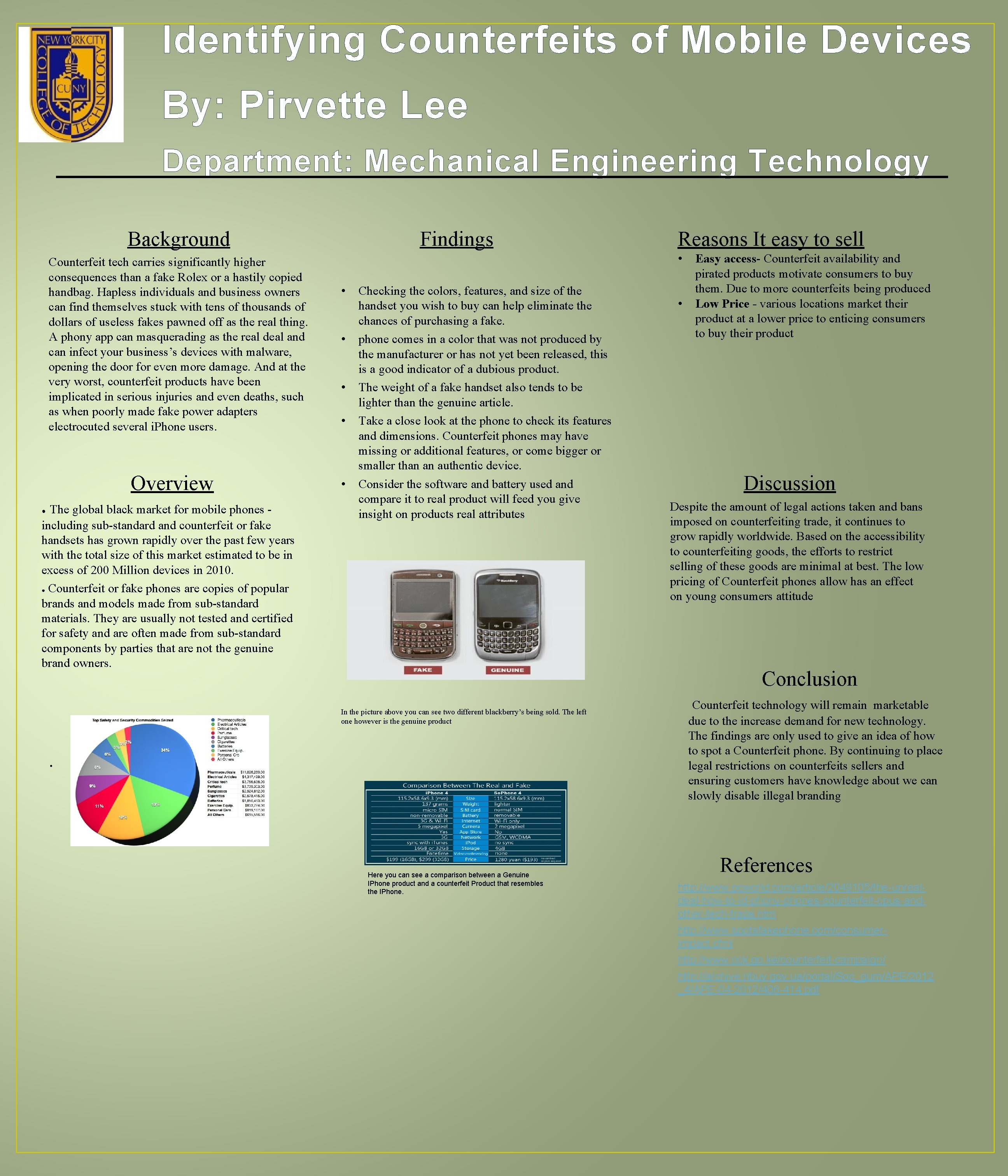 Identifying Counterfeits of Mobile Devices By: Pirvette Lee Department: Mechanical Engineering Technology Background Counterfeit