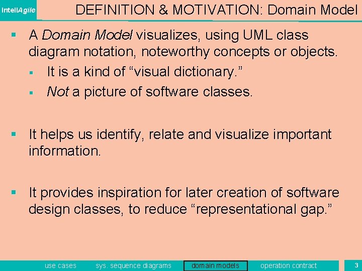 Intell. Agile DEFINITION & MOTIVATION: Domain Model § A Domain Model visualizes, using UML Intell. Agile DEFINITION & MOTIVATION: Domain Model § A Domain Model visualizes, using UML