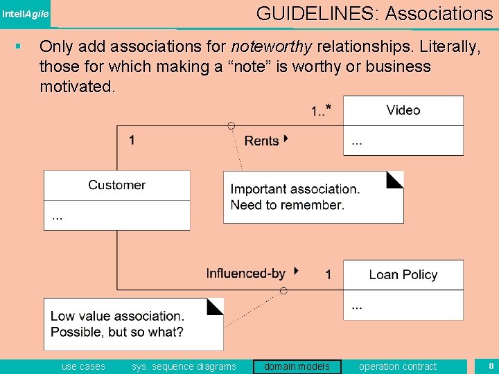 GUIDELINES: Associations Intell. Agile § Only add associations for noteworthy relationships. Literally, those for GUIDELINES: Associations Intell. Agile § Only add associations for noteworthy relationships. Literally, those for