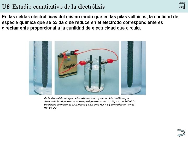 U 8 |Estudio cuantitativo de la electrólisis En las celdas electrolíticas del mismo modo