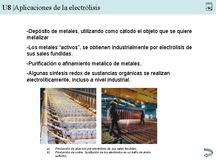 U 8 |Aplicaciones de la electrólisis -Depósito de metales, utilizando como cátodo el objeto