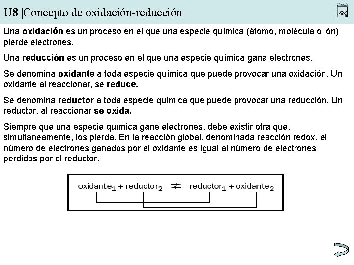 U 8 |Concepto de oxidación-reducción Una oxidación es un proceso en el que una