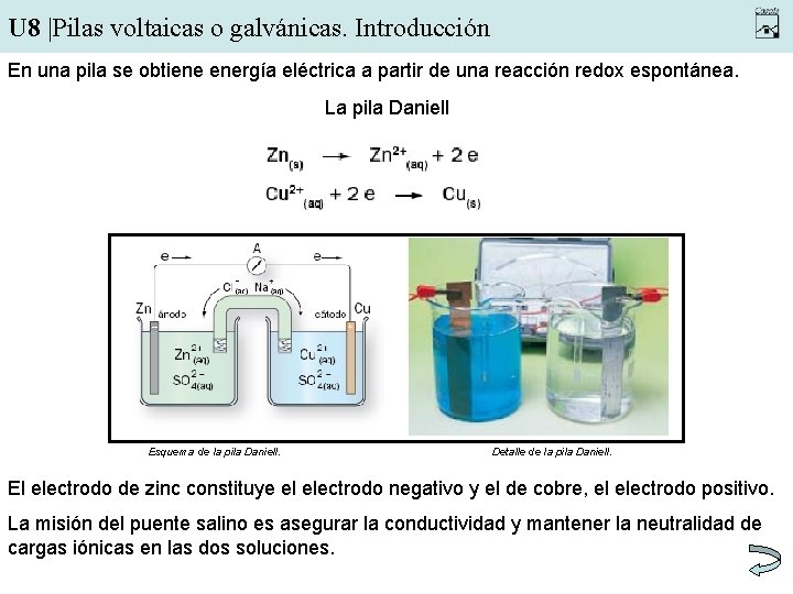 U 8 |Pilas voltaicas o galvánicas. Introducción En una pila se obtiene energía eléctrica