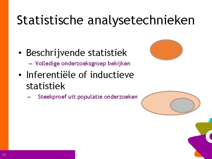 Statistische analysetechnieken • Beschrijvende statistiek – Volledige onderzoeksgroep bekijken • Inferentiële of inductieve statistiek