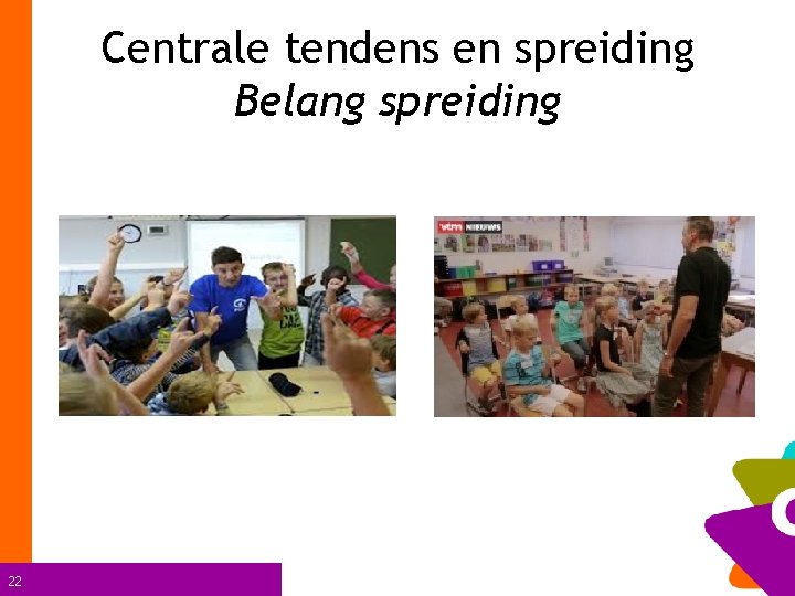 Centrale tendens en spreiding Belang spreiding 22 