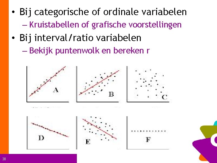  • Bij categorische of ordinale variabelen – Kruistabellen of grafische voorstellingen • Bij