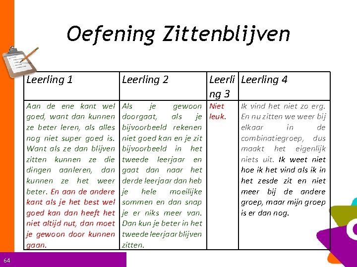 Oefening Zittenblijven 64 Leerling 1 Leerling 2 Leerling 4 ng 3 Aan de ene