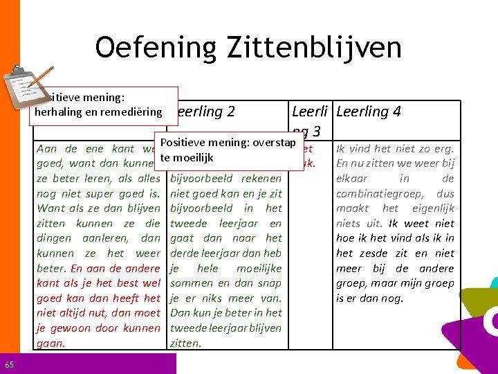 Oefening Zittenblijven Positieve mening: herhaling Leerlingen 1 remediëring Leerling 2 Leerling 4 ng 3