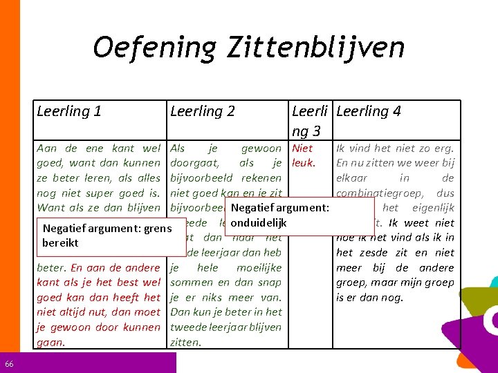 Oefening Zittenblijven Leerling 1 Leerling 2 Leerling 4 ng 3 Aan de ene kant