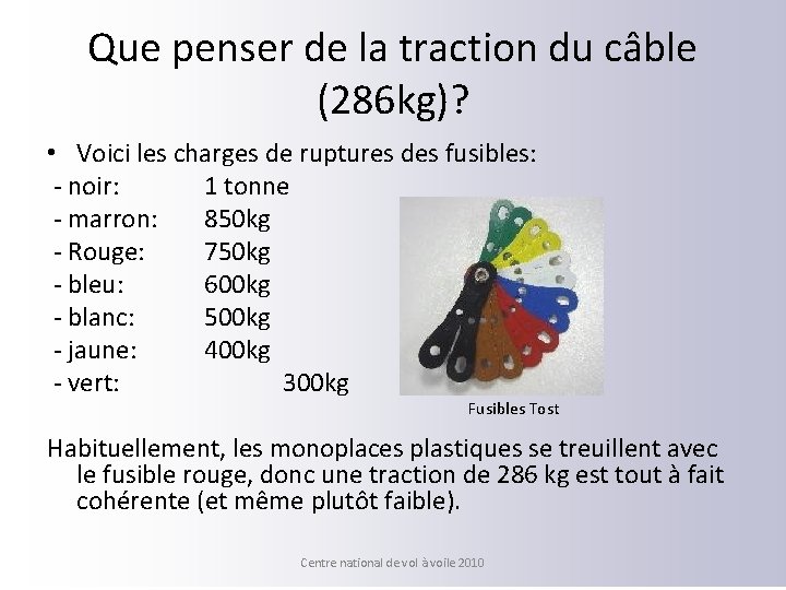 Que penser de la traction du câble (286 kg)? • Voici les charges de