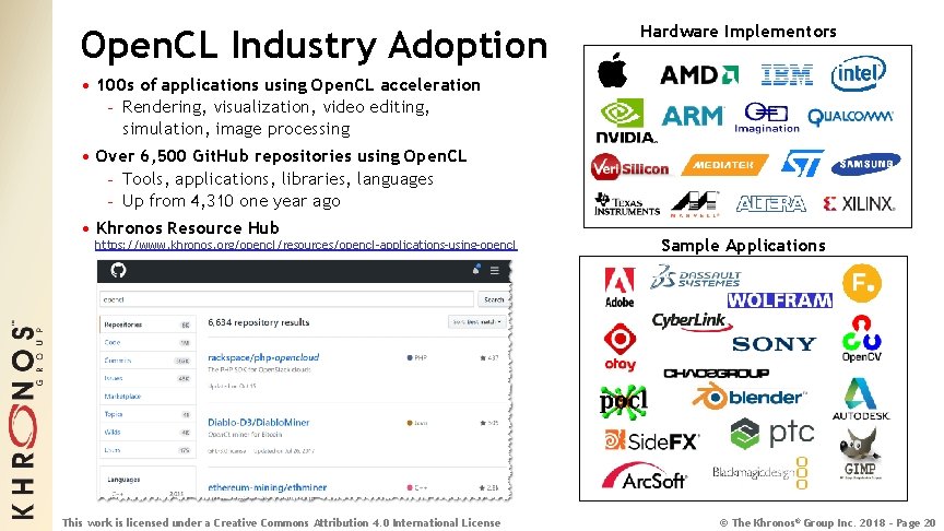 Open. CL Industry Adoption Hardware Implementors • 100 s of applications using Open. CL