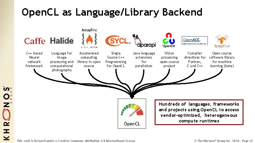 Open. CL as Language/Library Backend C++ based Neural network framework Language for image processing