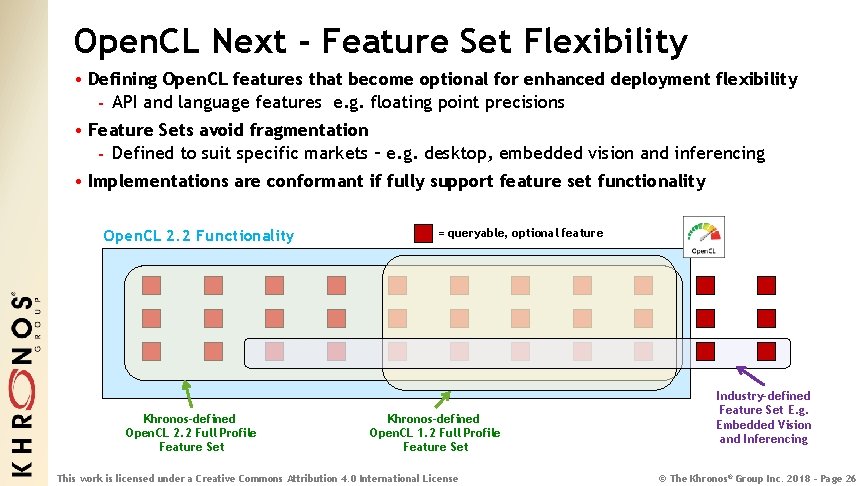 Open. CL Next - Feature Set Flexibility • Defining Open. CL features that become