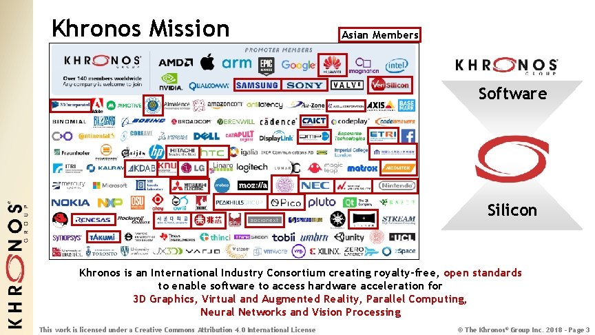 Khronos Mission Asian Members Software Silicon Khronos is an International Industry Consortium creating royalty-free,