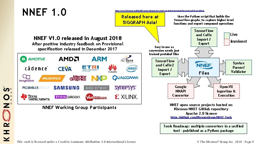 NNEF 1. 0 https: //www. khronos. org/blog/khronos-releases-new-nnef-converters-for-tensorflow-and-caffe 2 -on-github Released here at SIGGRAPH Asia!