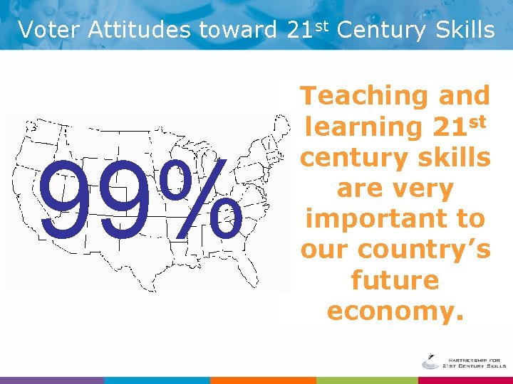 Voter Attitudes toward 21 st Century Skills 99% Teaching and learning 21 st century Voter Attitudes toward 21 st Century Skills 99% Teaching and learning 21 st century