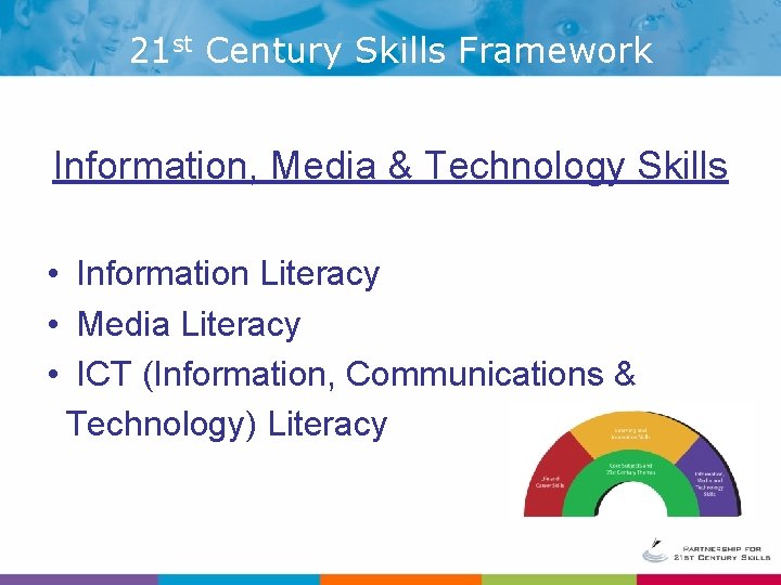 21 st Century Skills Framework Information, Media & Technology Skills • Information Literacy • 21 st Century Skills Framework Information, Media & Technology Skills • Information Literacy •