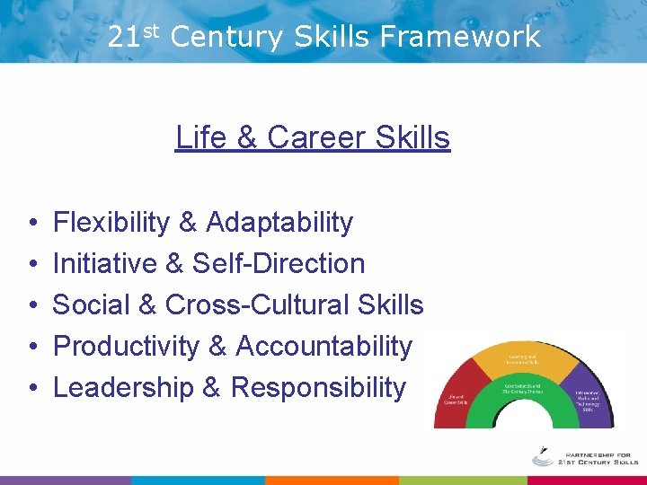 21 st Century Skills Framework Life & Career Skills • • • Flexibility & 21 st Century Skills Framework Life & Career Skills • • • Flexibility &
