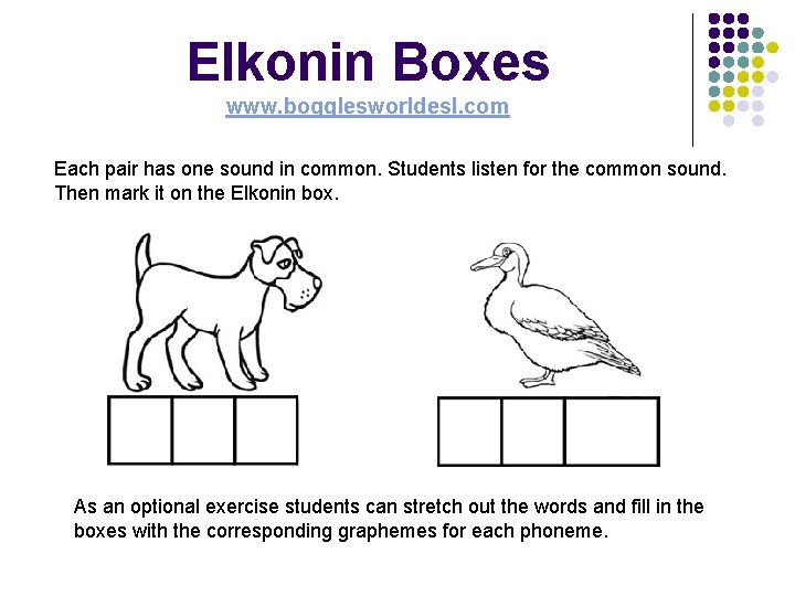 Elkonin Boxes www. bogglesworldesl. com Each pair has one sound in common. Students listen