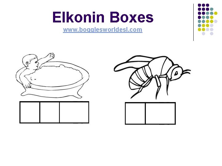 Elkonin Boxes www. bogglesworldesl. com 