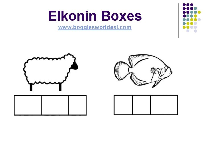 Elkonin Boxes www. bogglesworldesl. com 