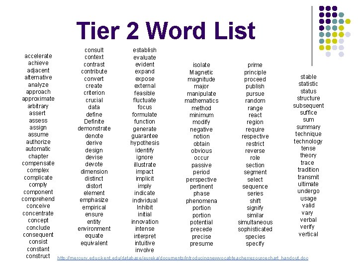 Tier 2 Word List consult establish accelerate context evaluate achieve contrast evident isolate prime