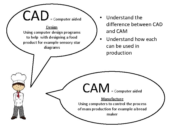 CAD = Computer aided Design Using computer design programs to help with designing a