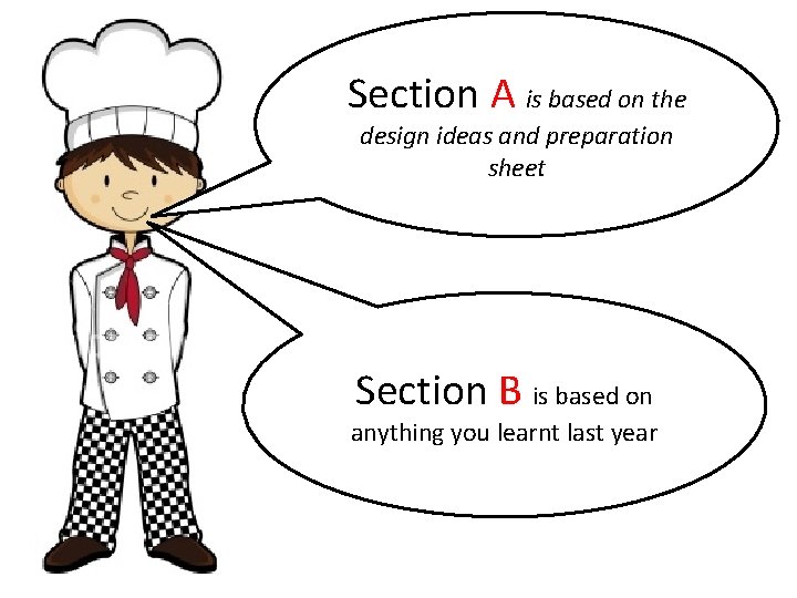 Section A is based on the design ideas and preparation sheet Section B is