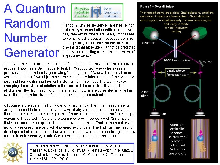 A Quantum Random Number Generator Random number sequences are needed for data encryption and