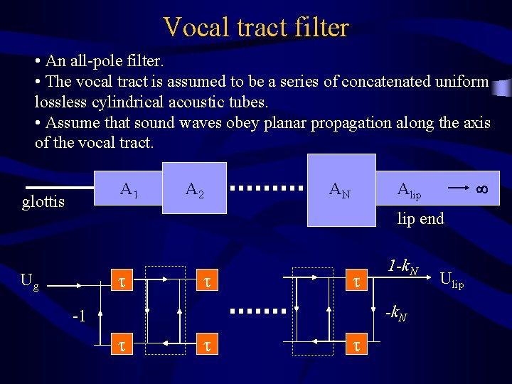Vocal tract filter • An all-pole filter. • The vocal tract is assumed to