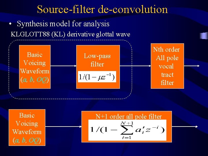 Source-filter de-convolution • Synthesis model for analysis KLGLOTT 88 (KL) derivative glottal wave Basic