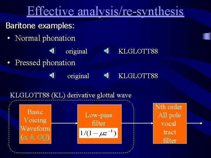 Effective analysis/re-synthesis Baritone examples: • Normal phonation original KLGLOTT 88 • Pressed phonation original