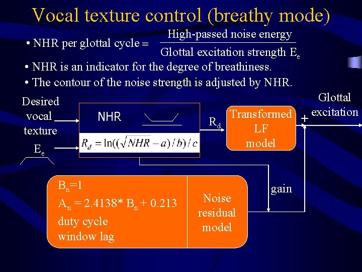Vocal texture control (breathy mode) High-passed noise energy • NHR per glottal cycle Glottal