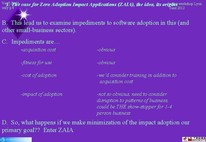 Ver. 5 1. ZAIA The only p. 4 mdps workshop Lyon case for Zero