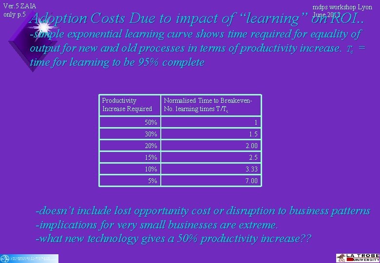 Ver. 5 ZAIA only p. 5 mdps workshop Lyon June 2012 Adoption Costs Due