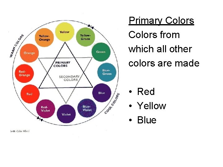 Primary Colors from which all other colors are made • Red • Yellow •