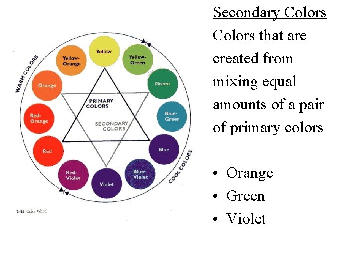 Secondary Colors that are created from mixing equal amounts of a pair of primary